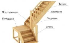 Деревянные лестницы из бревна: какими они бывают и как их делают